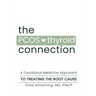 The PCOS Thyroid Connection