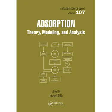 Adsorption