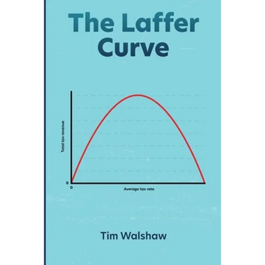 The Laffer Curve