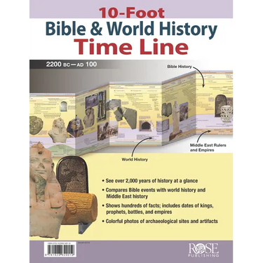 10-Foot Bible & World History Time Line
