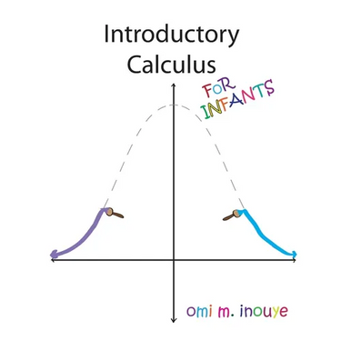 Introductory Calculus For Infants