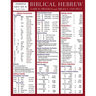Biblical Hebrew Laminated Sheet