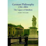 German Philosophy 1760-1860