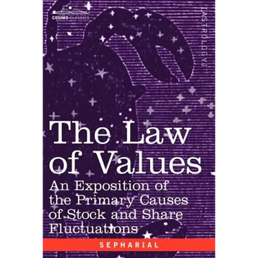 The Law of Values: An Exposition of the Primary Causes of Stock and Share Fluctuations