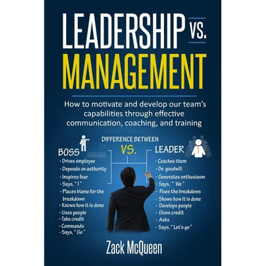Leadership vs. Management: How to motivate and develop our team's capabilities through effective communication, coaching, and training