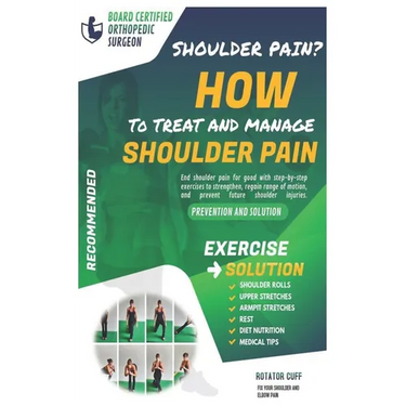 How to treat and manage shoulder pain: The Solution & Prevention with Recommended Exercises