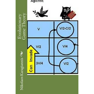 Evolutionary Game Theory