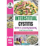 Interstitial Cystitis Diet Cookbook for Beginners: Simple, Soothing Recipes and Expert Guidance for Managing Bladder Pain and Enhancing Well-Being