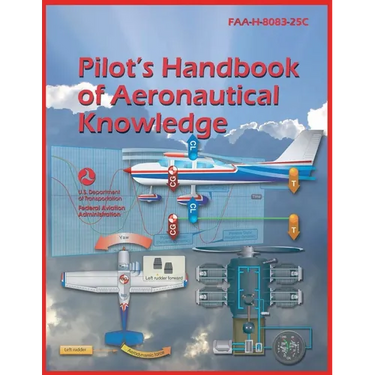 Pilot´s Handbook of Aeronautical Knowledge Color Print