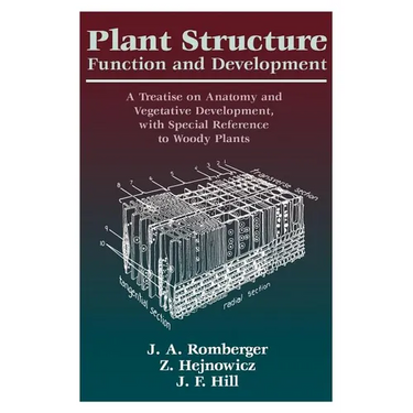 Plant Structure: Function and Development