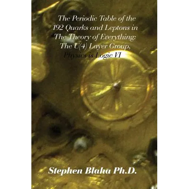 The Periodic Table of the 192 Quarks and Leptons in The Theory of Everything: The U(4) Layer Group, Physics is Logic VI