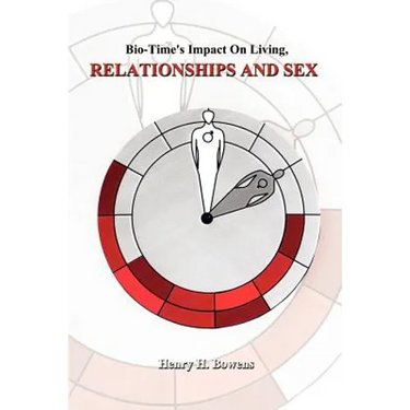 Bio-Time's Impact on Living, Relationships & Sex