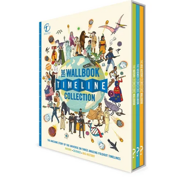 The Wallbook Timeline Collection
