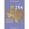 The 254: How Texas Counties Got Their Names