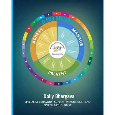 D for Defiant: Positive Behaviour Support