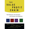 The Value Profit Chain: Treat Employees Like Customers and Customers Like Employees
