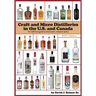 Craft and Micro Distilleries in the U.S. and Canada, 4th Edition