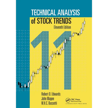 Technical Analysis of Stock Trends