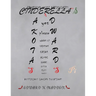 Cinderella's Pi: Auspicious Loving Equations