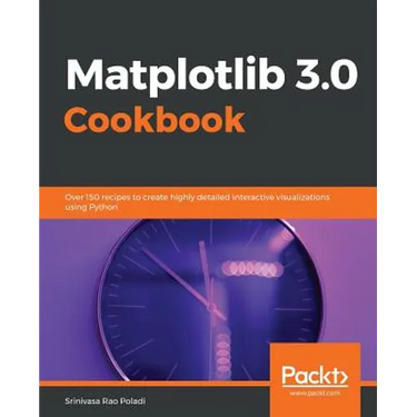 Matplotlib 2.x Cookbook