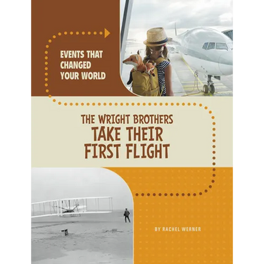 The Wright Brothers Take Their First Flight