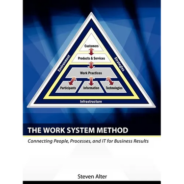 The Work System Method: Connecting People, Processes, and It for Business Results