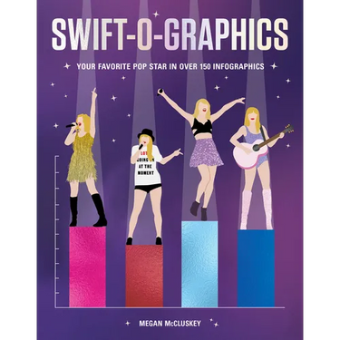 Swift-O-Graphics: Your Favorite Pop Star in Over 120 Infographics