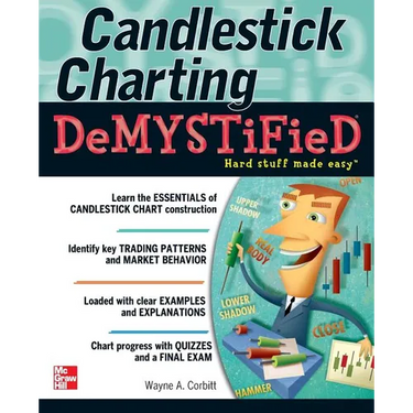 Candlestick Charting Demystified
