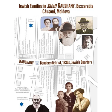 Jewish Families in Shtetl Kaushany, Bessarabia