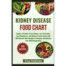 Kidney Disease Food Chart: Explore a Palette of Low-Sodium, Low-Potassium, Low-Phosphorus, and Optimal Protein Foods with 300 Nutrient-Rich Recip