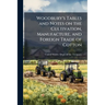 Woodbury's Tables and Notes on the Cultivation, Manufacture, and Foreign Trade of Cotton