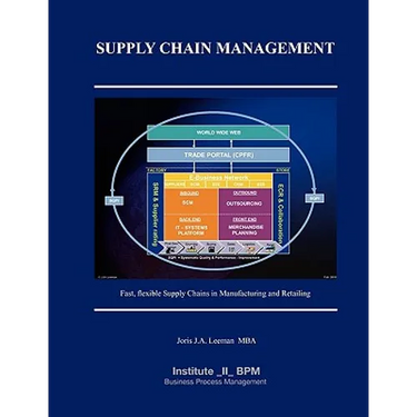 Supply Chain Management: Fast, flexible Supply Chains in Manufacturing and Retailing
