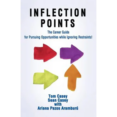 Inflection Points-Risk Readiness & Failure Fearless