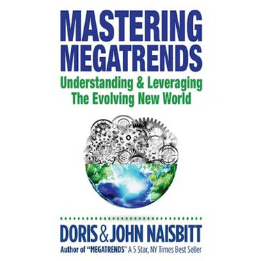 Mastering Megatrends