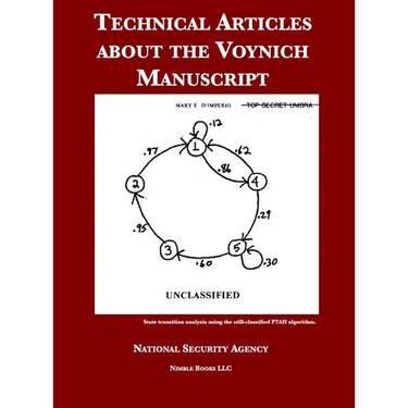 Technical Articles about the Voynich Manuscript