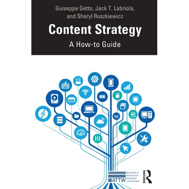 Content Strategy: A How-To Guide