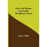 Facts and Figures Concerning the Hoosac Tunnel
