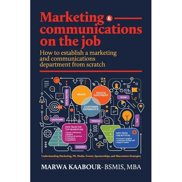 Marketing & Communications On The Job: How to Establish a Marketing and Communications Department from Scratch