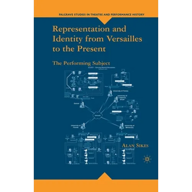 Representation and Identity from Versailles to the Present: The Performing Subject