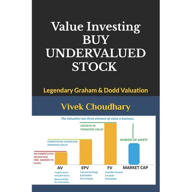 Value Investing: Legendary Graham & Dodd Valuation