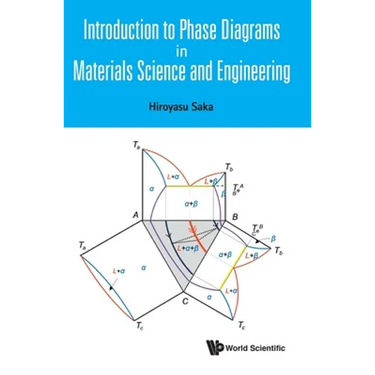 Introduction to Phase Diagrams in Materials Science & Eng
