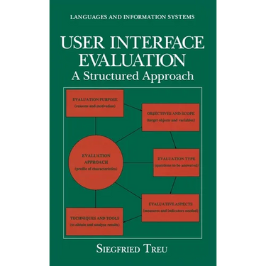 User Interface Evaluation: A Structured Approach