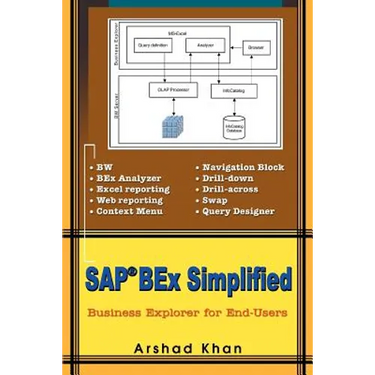 SAP(R) Bex Simplified: Business Explorer for End-Users