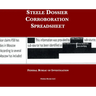 Steele Dossier Corroboration Spreadsheet