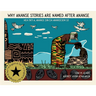 Why Ananse Stories Are Named after Ananse
