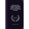 Discussion and Analysis of Professor Coffin's Tables and Charts of Teh Wind of the Globe