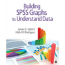 Building SPSS Graphs to Understand Data