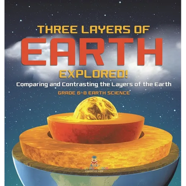 Three Layers of Earth Explored! Comparing and Contrasting the Layers of the Earth Grade 6-8 Earth Science