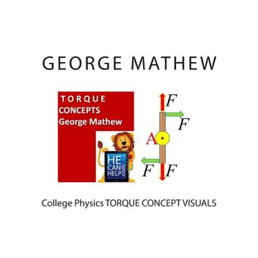 College Physics TORQUE CONCEPT VISUALS