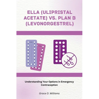 Ella (Ulipristal Acetate) vs. Plan B (Levonorgestrel): Understanding Your Options in Emergency Contraception
